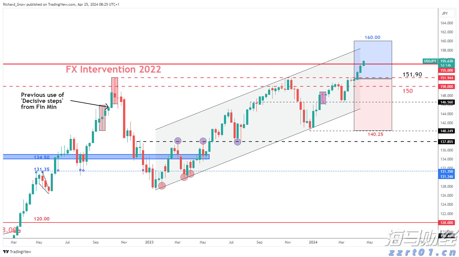 甘肃省“稳价保质”专项行动初见成效