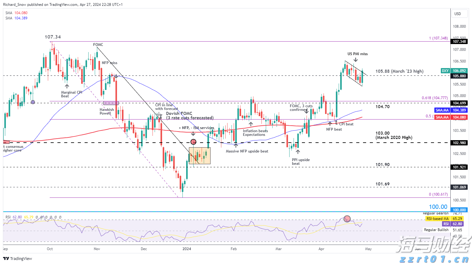 兴业证券：A股市场新高，各类资金动向如何？