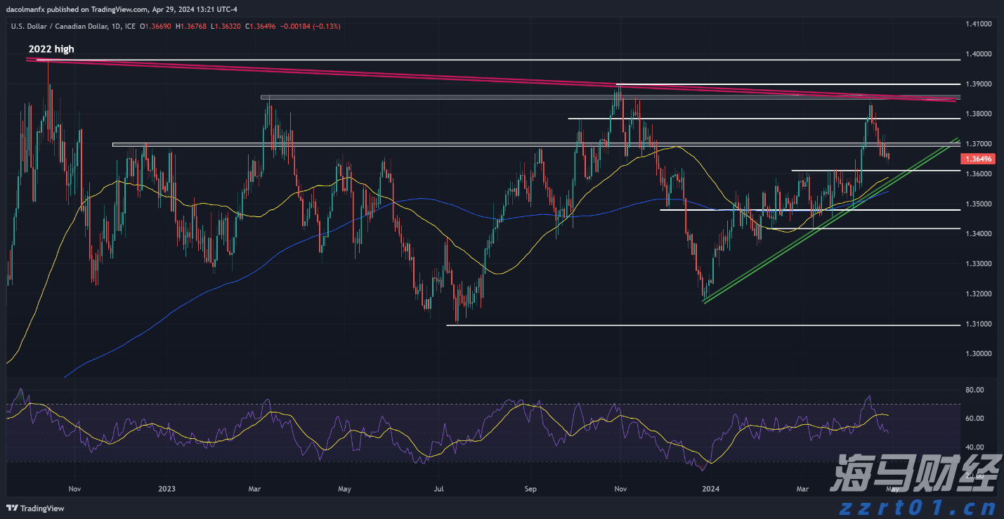 京津开展医疗器械生产环节跨区域联合检查