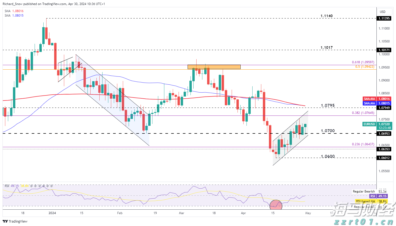 海南省“证照分离”改革成效显著