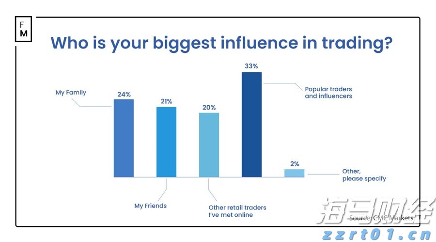 网格化服务护航荔枝产业发展