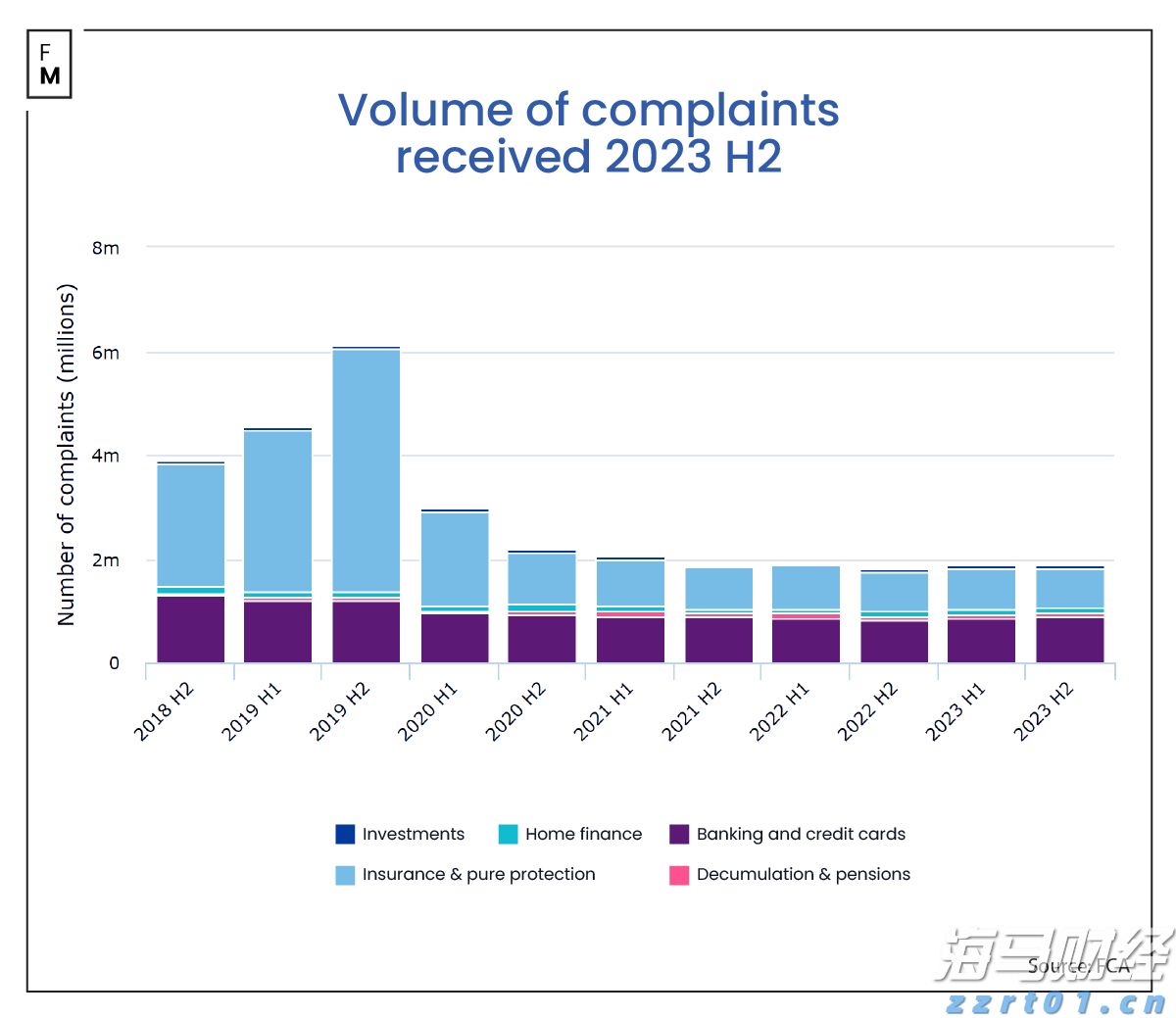 美股动态 | “meme股”OpenDoor Technologies(OPEN.US)再度上涨 超过18%