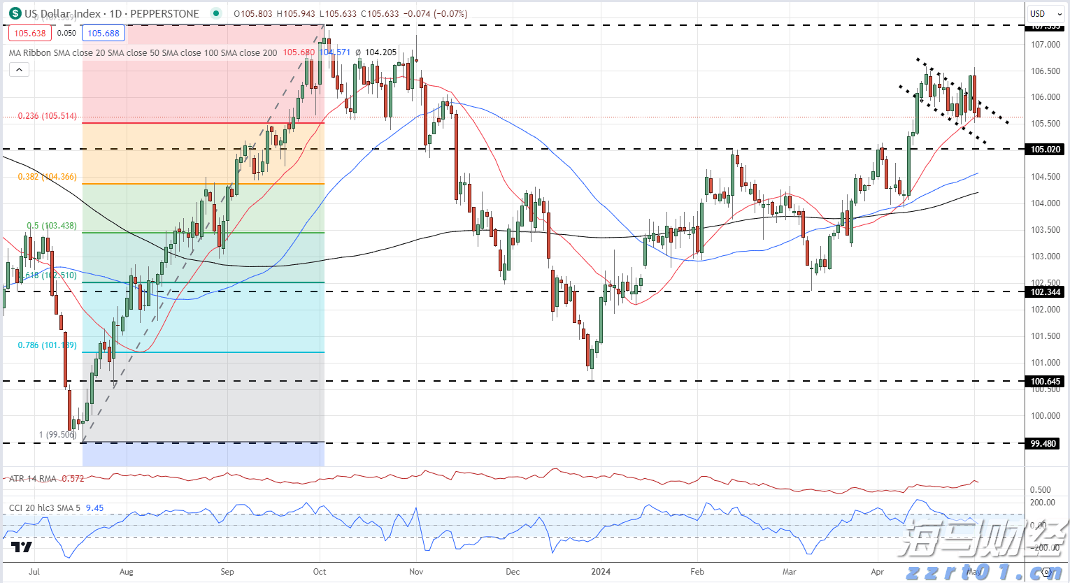 青海多措并举深入推动“两个责任”落地见效