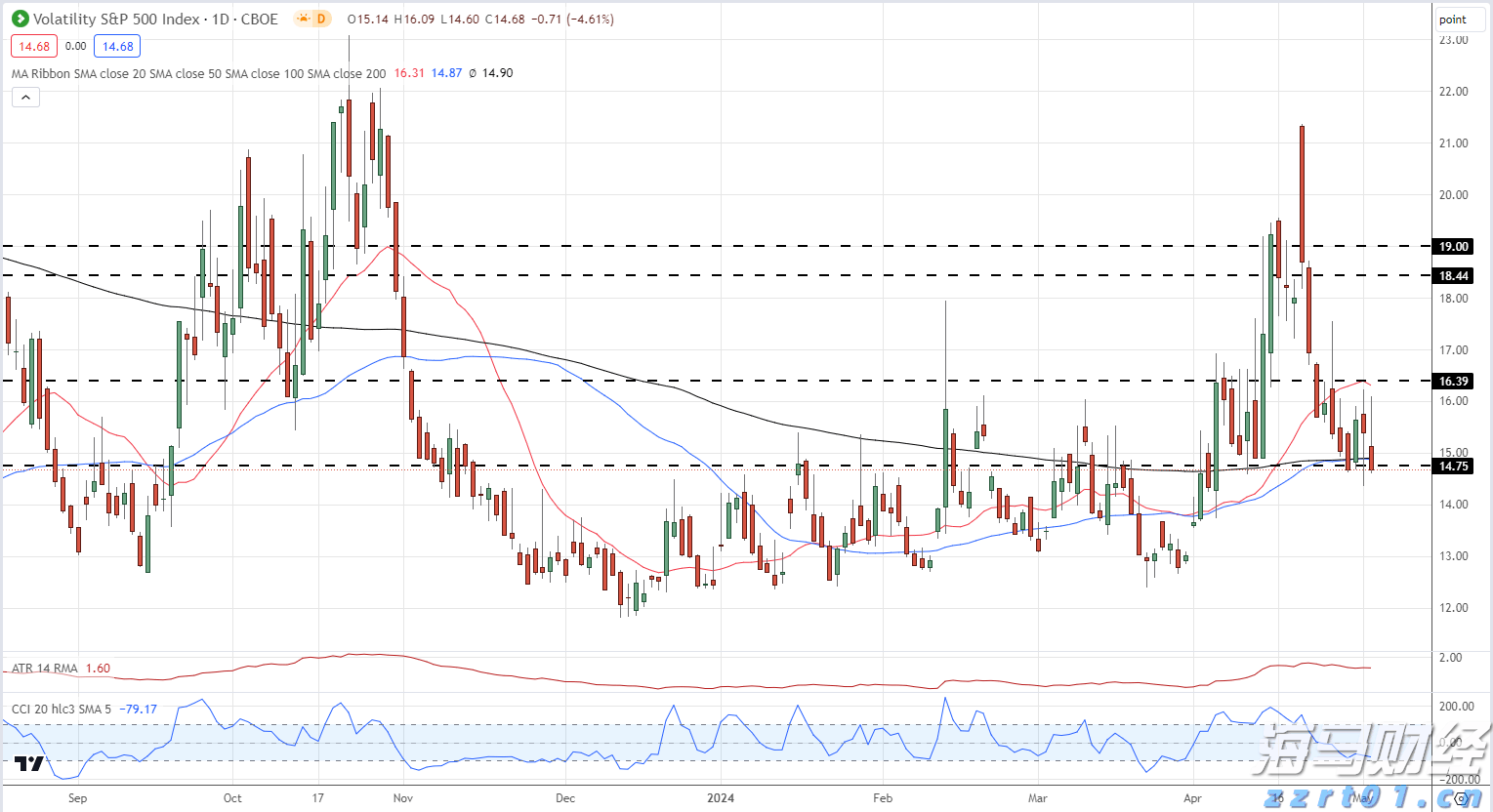 山东泰安市市场监管局服务型执法融通“法理情”成效显著