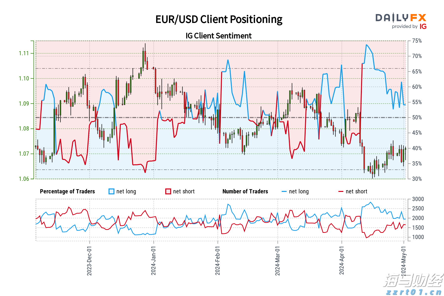 香港机管局：香港机场6月客运量同比升11.2% 上半年升16.5%