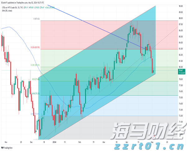 广东建成43个食安科普教育基地及站点