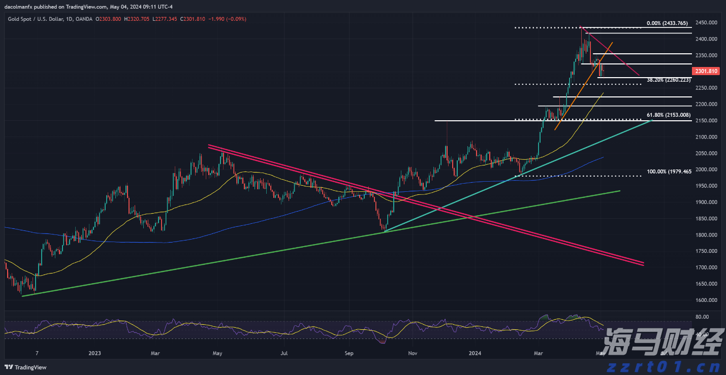 青海省三部门部署市场主体年报公示信息联合抽查检查工作