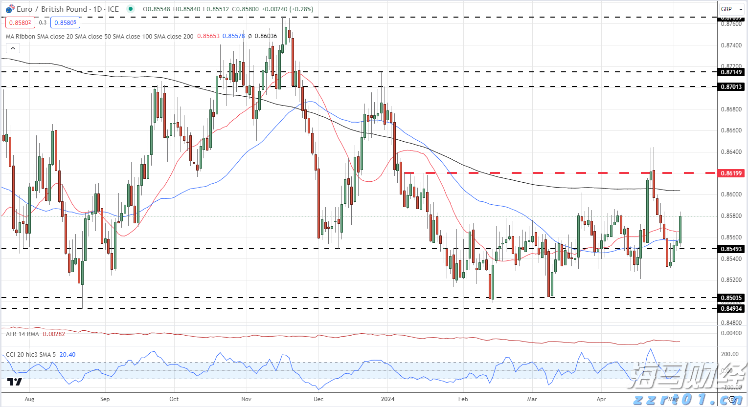 粤战越勇！116名“技能粤军”出征第三届全国技能大赛