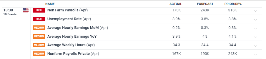 广珠城际高铁“月票”再上新，通勤差旅成本最高降近四成