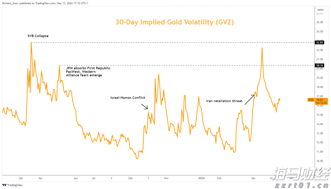 对知假买假、销售无证等问题严格监管，三部门整治重点劳动防护用品隐患
