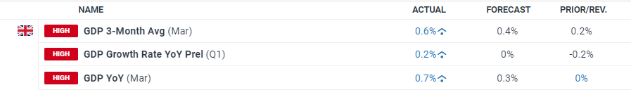 “失控”的暴雨面前，广东人从未是一叶孤舟