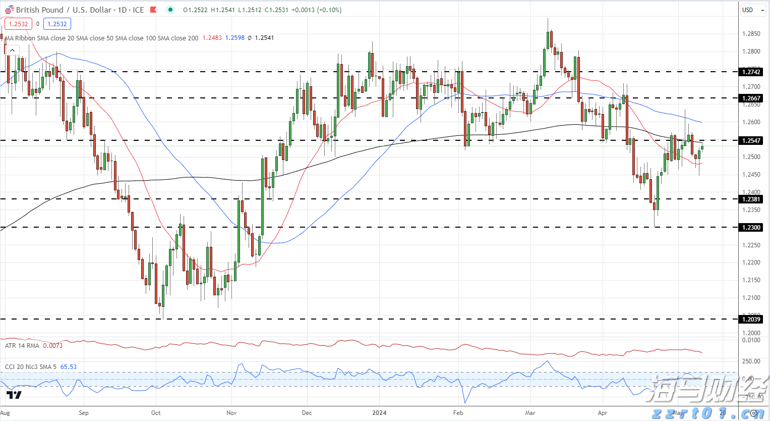 蓝月亮(06993)的“洁净升维战”：背后的秘密与密码