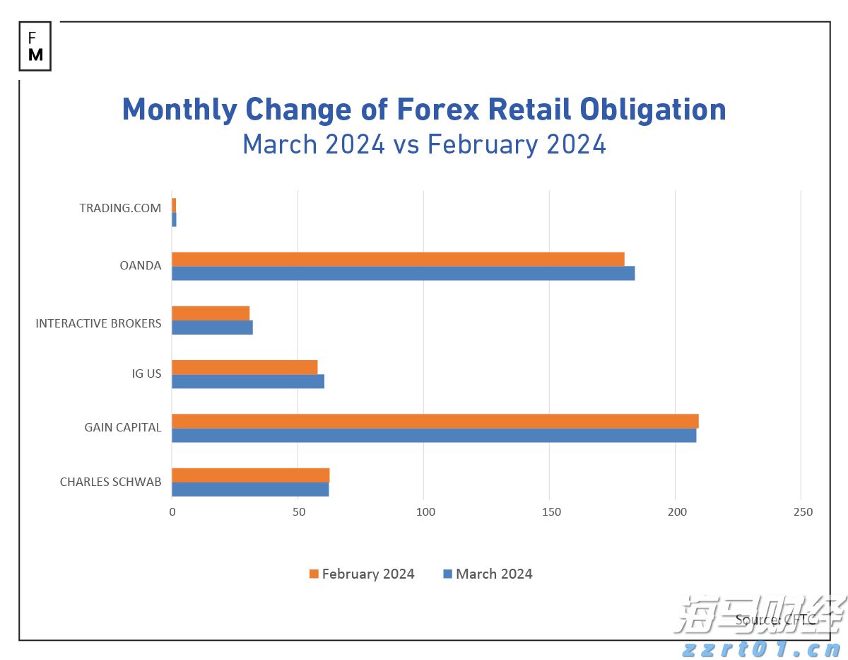 新股消息 | 鲟龙科技计划赴港上市，国内鱼子酱市场占有率达80%