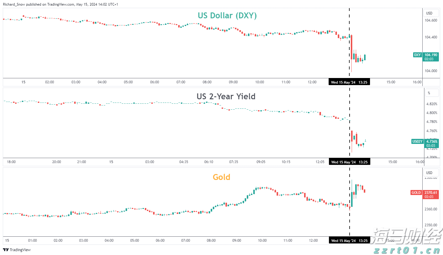 券商晨会精华 | 预计A股市场将阶段性震荡整固