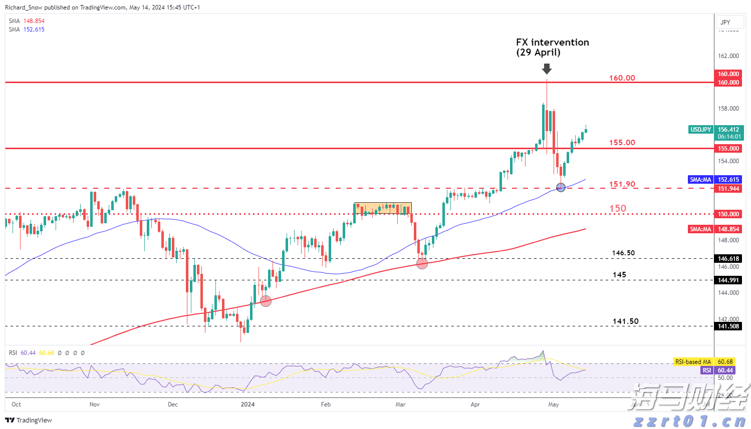 黑龙江省市场监管局全力保障中高考期间住宿业价格规范有序