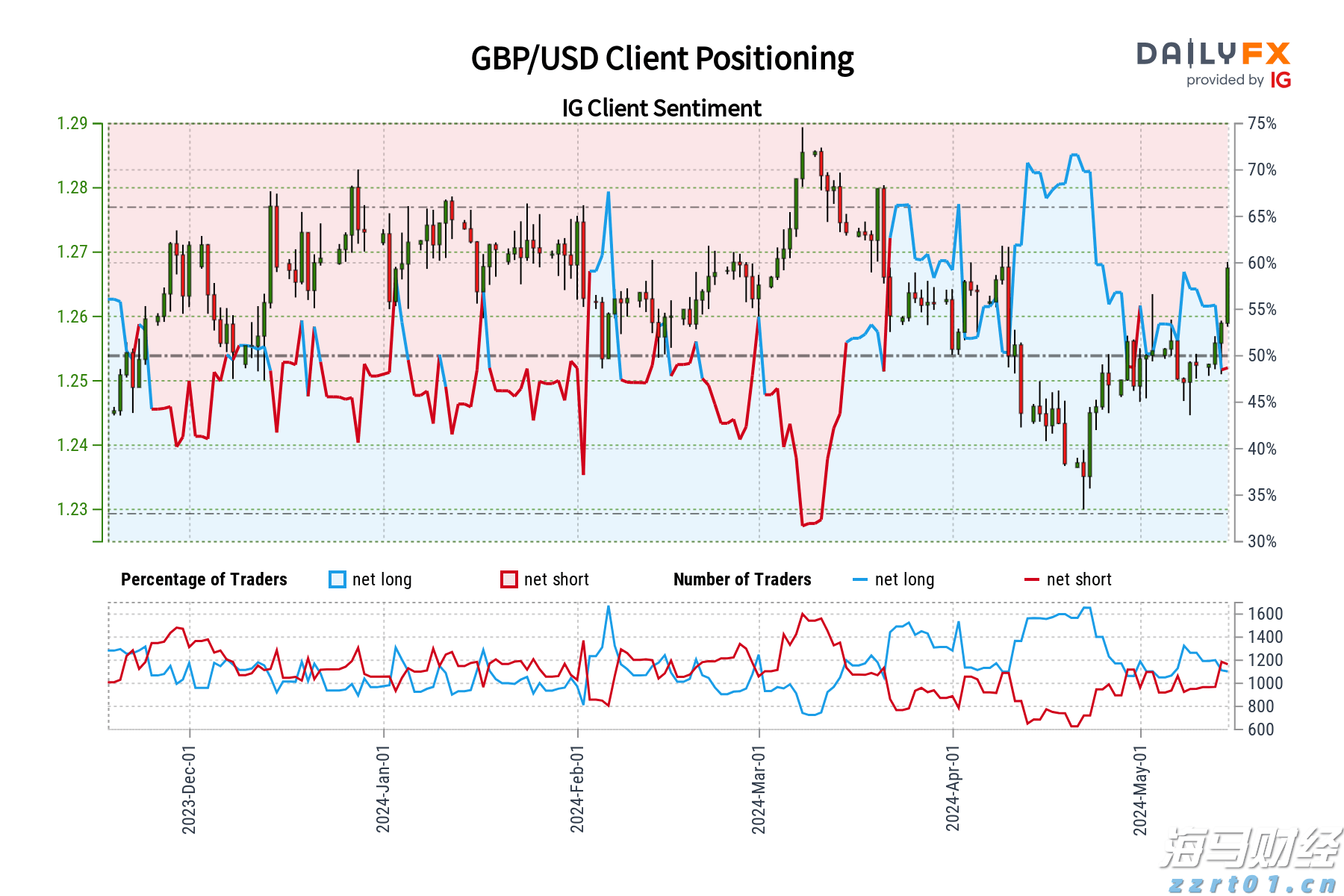 万物共生  和美永续