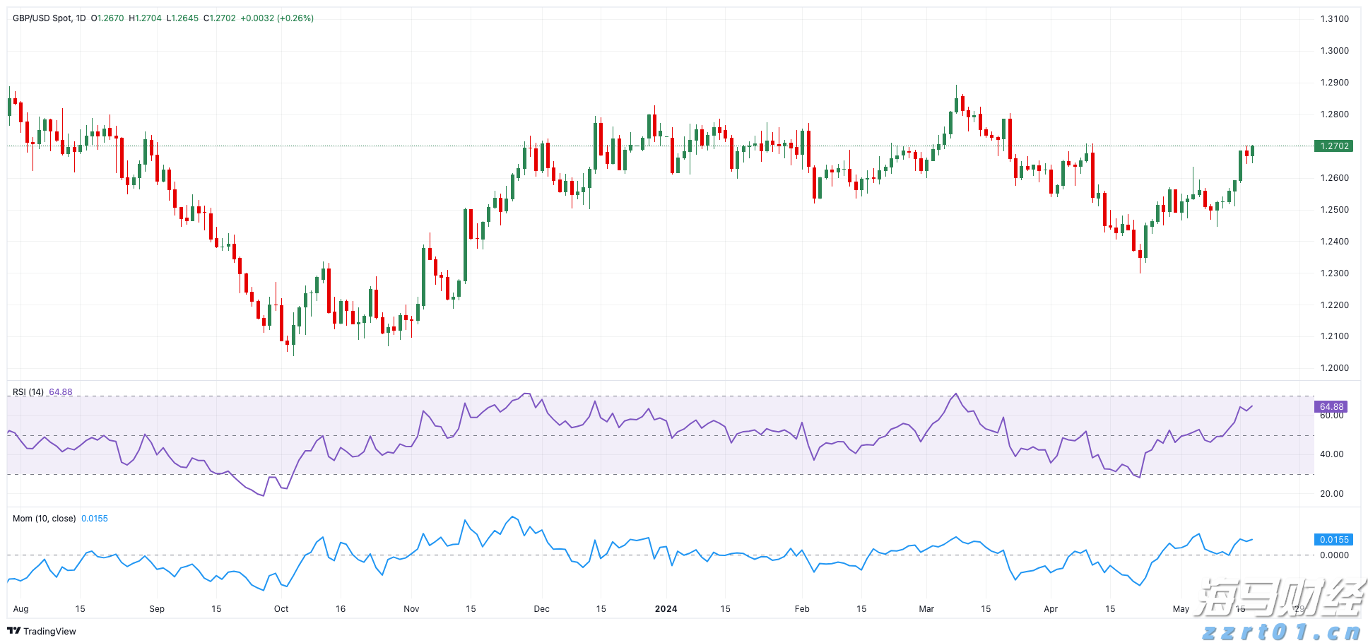 和低价换量说不！广东上调快递底价，持续优化行业生态