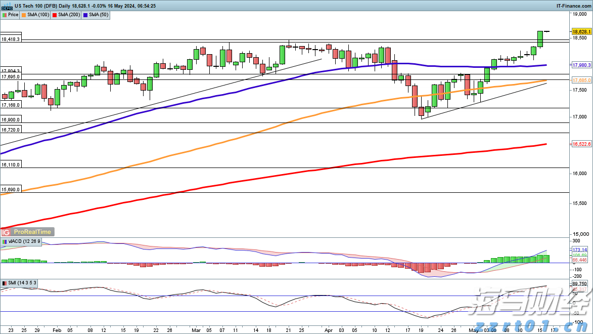 黑龙江省牡丹江市市场监管局打造市场准入登记便民圈  实现全域受理帮办一站式服务