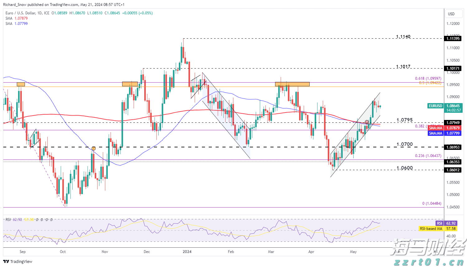 为梅州水上交通安全上“双保险”！梅州海事部门与气象部门签署合作协议