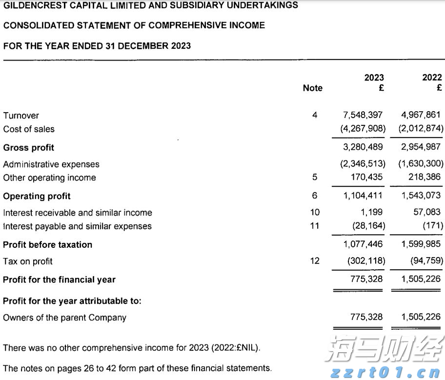 港元拆息全线下滑 1个月息创一周新低