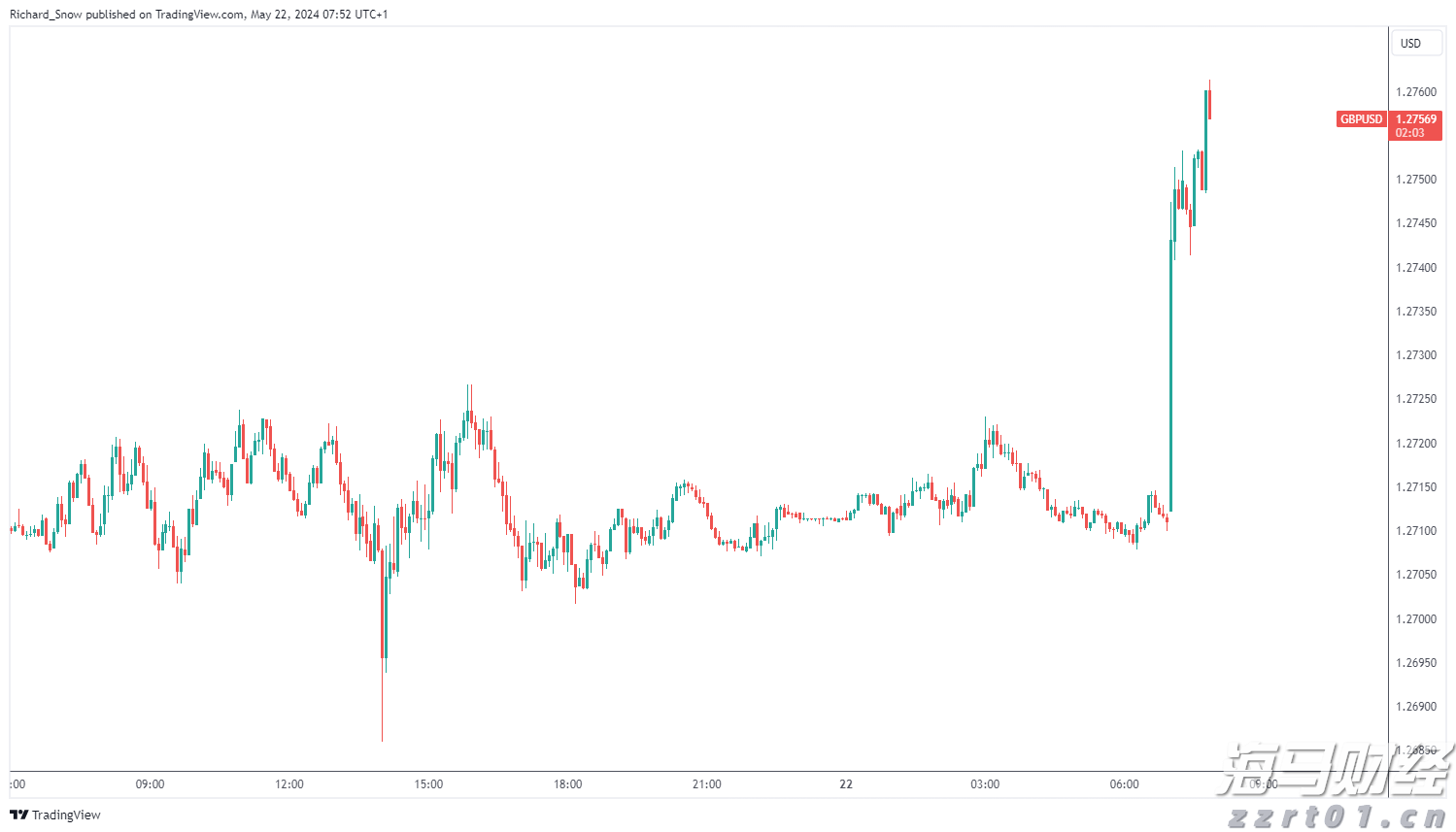 河南省保健食品行业专项清理整治取得阶段性成效