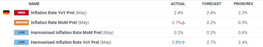  广东全力做好台风“丹娜丝”防御工作