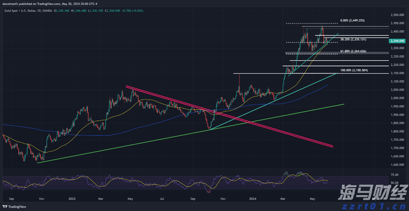 英伟达(NVDA.US) Q2持仓:高达91%重仓“亲儿子”CoreWeave(CRWV.US) 持仓市值飙升至43亿美元