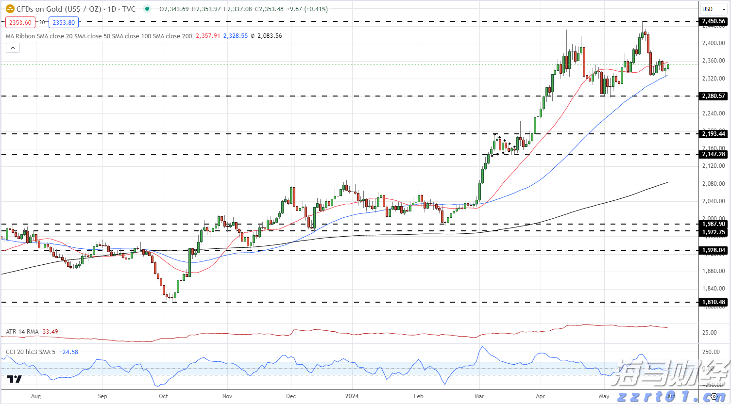 四川省市场监管局出台十九条措施促进民营经济发展