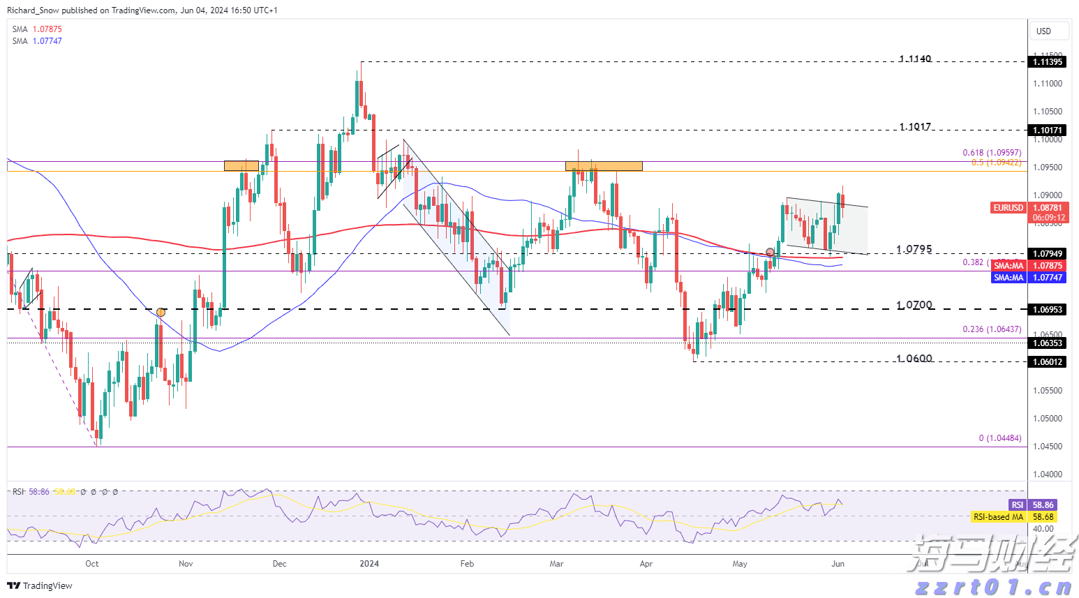 日本央行加息的预期时间或提前至10月
