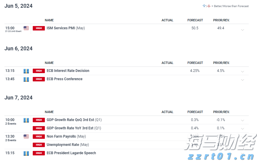 伽马数据：1—6月中国电子竞技产业实际销售收入127.61亿元 同比增长6.10%
