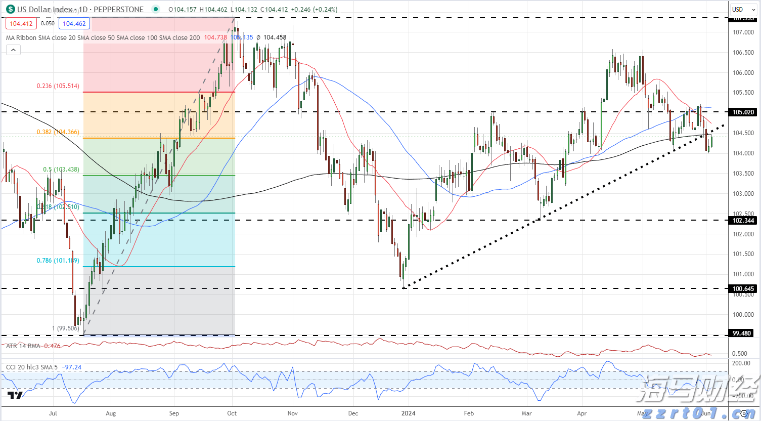 辽宁全面启动卓越质量管理助力产业提升行动