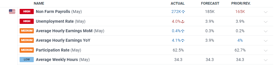 抗战中的中山大学：365张从未公开的照片，数本尘封的日记……