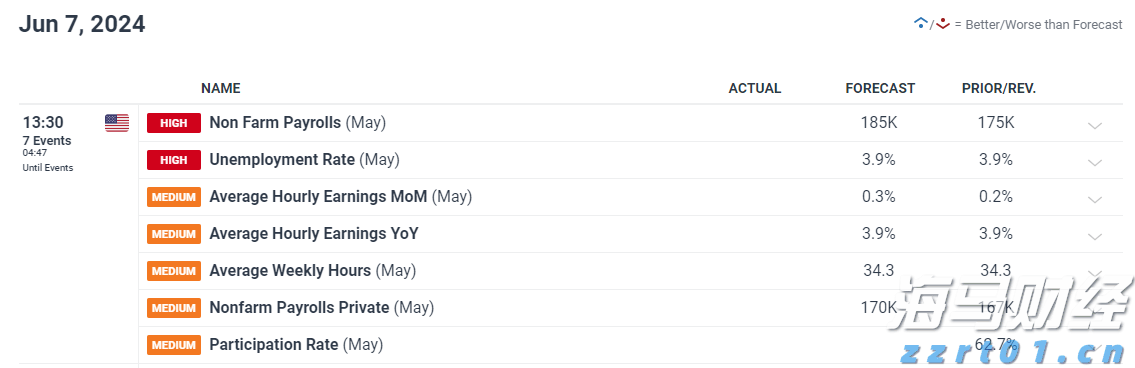 今日起降水减弱，天气趋炎热！地质灾害具有滞后性，需继续做好防御