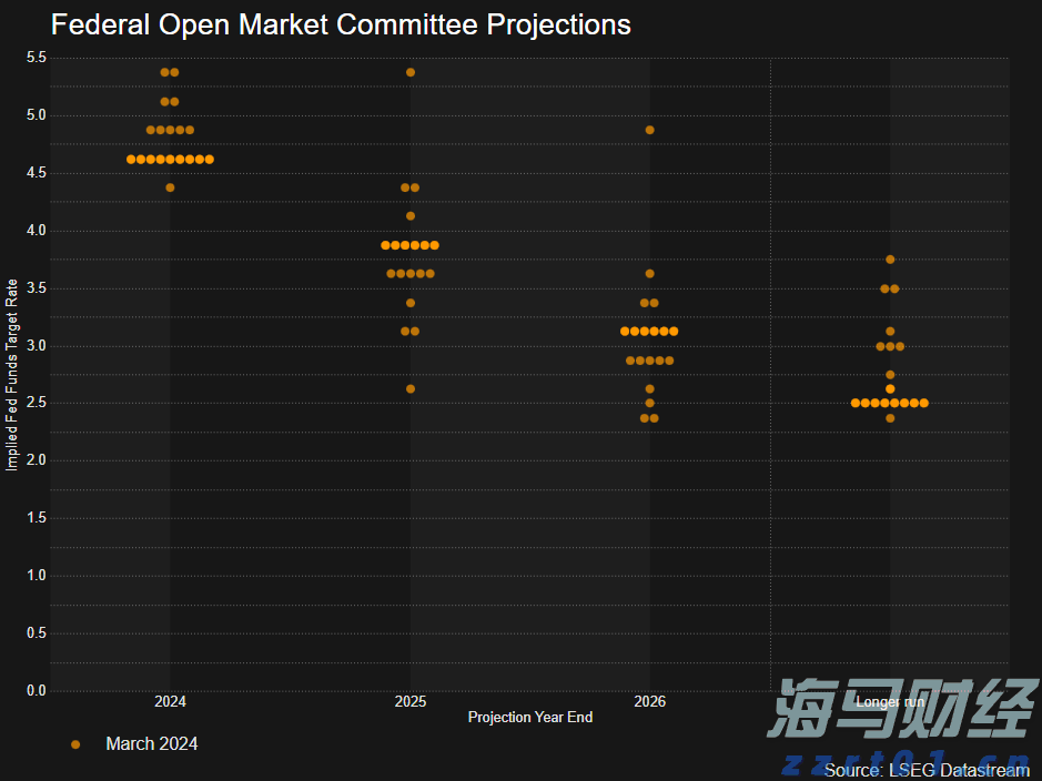 重庆市发布45项地方标准