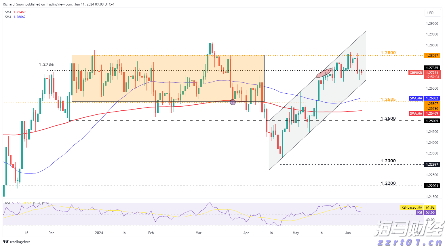 珠遵协作丨跟着珠海主持人走进凤冈的小“九寨沟”