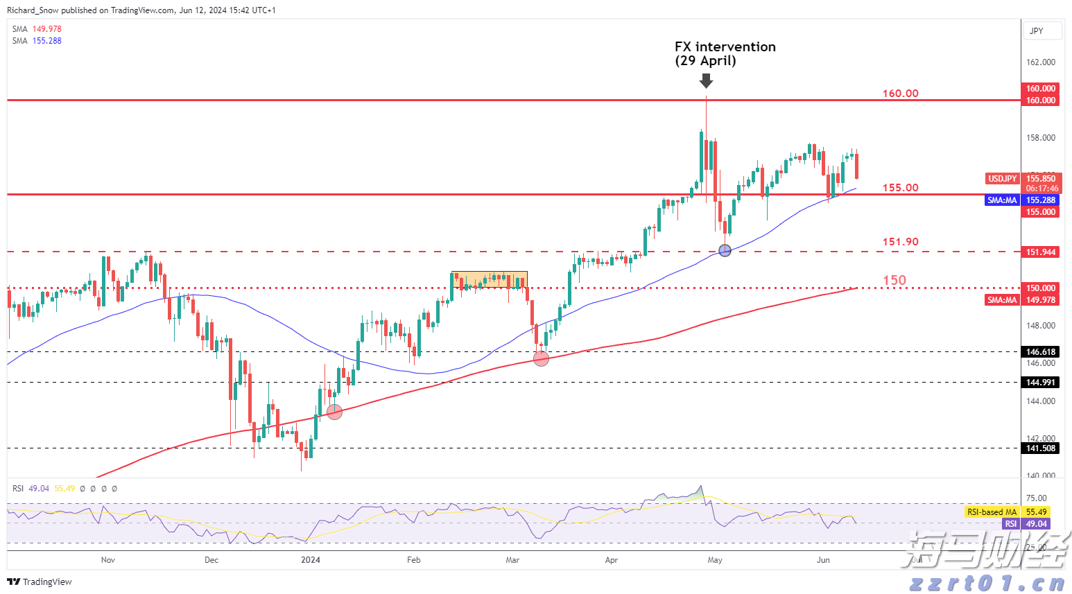 南部战区最新发声:时刻保持高度戒备
