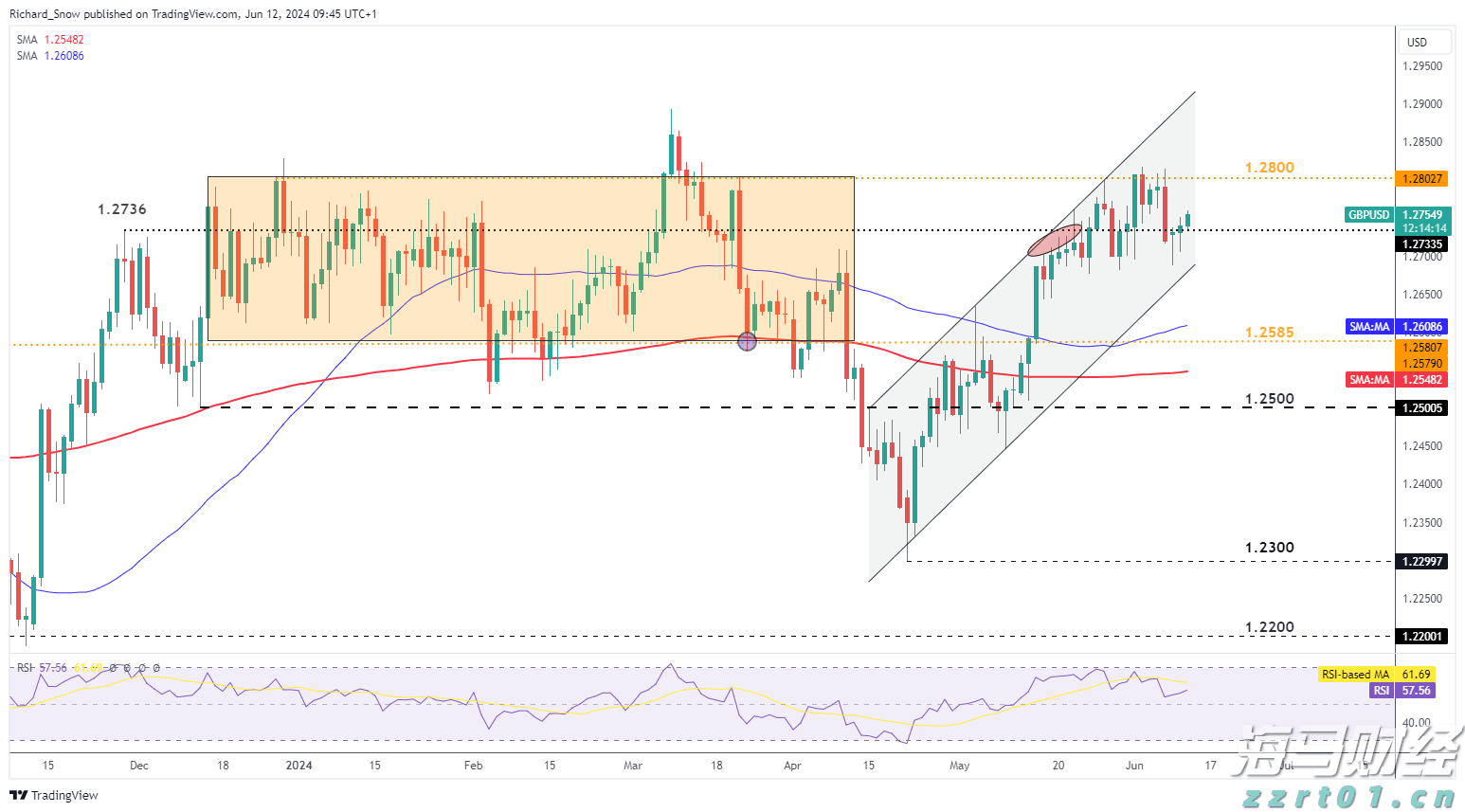 持续规范市场价格行为 安徽省出台行政指导工作规范