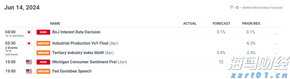 8元投注双色球 芜湖彩民中奖556万