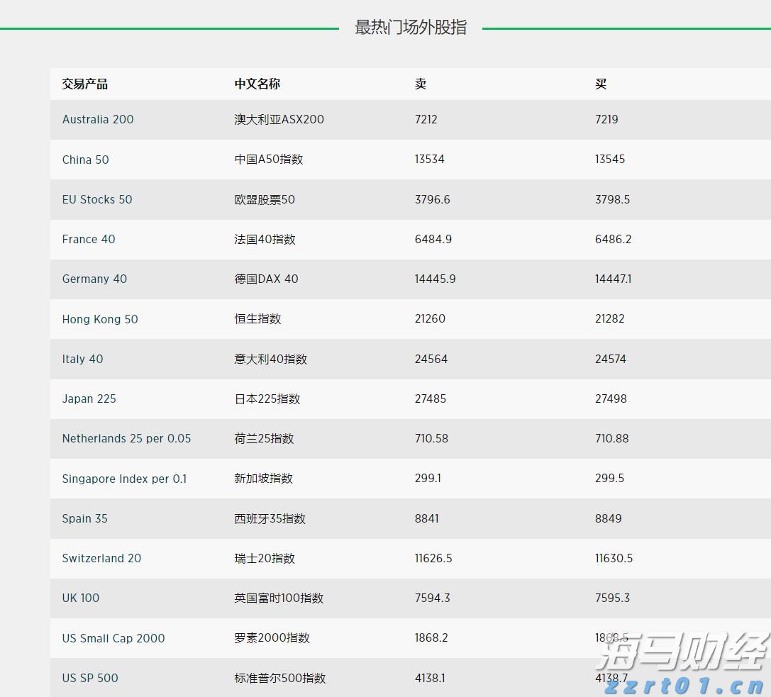江河洪水快速上涨！广东省三防指挥部将防汛应急响应提升至Ⅱ级