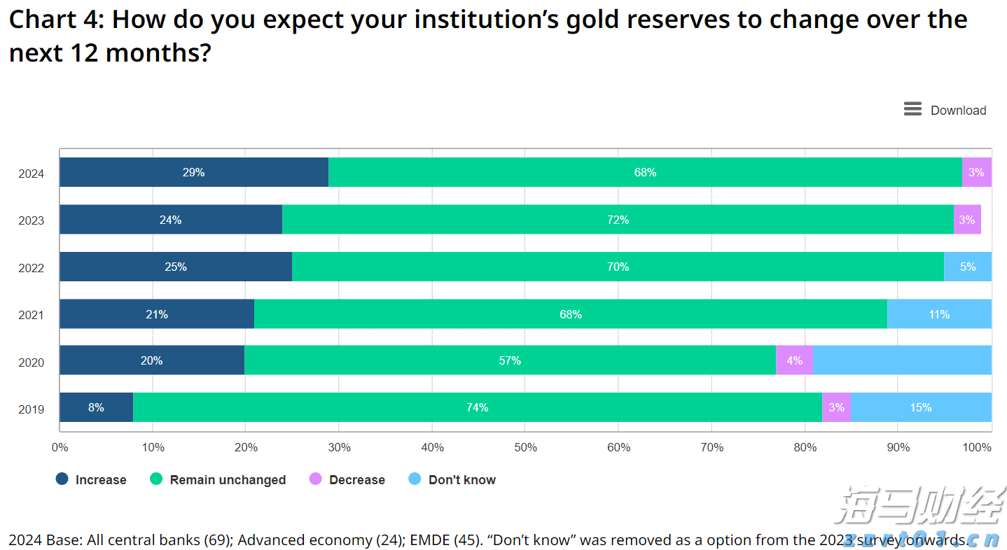 20元观赛！香港残奥项目票价惠民，计划十月发售