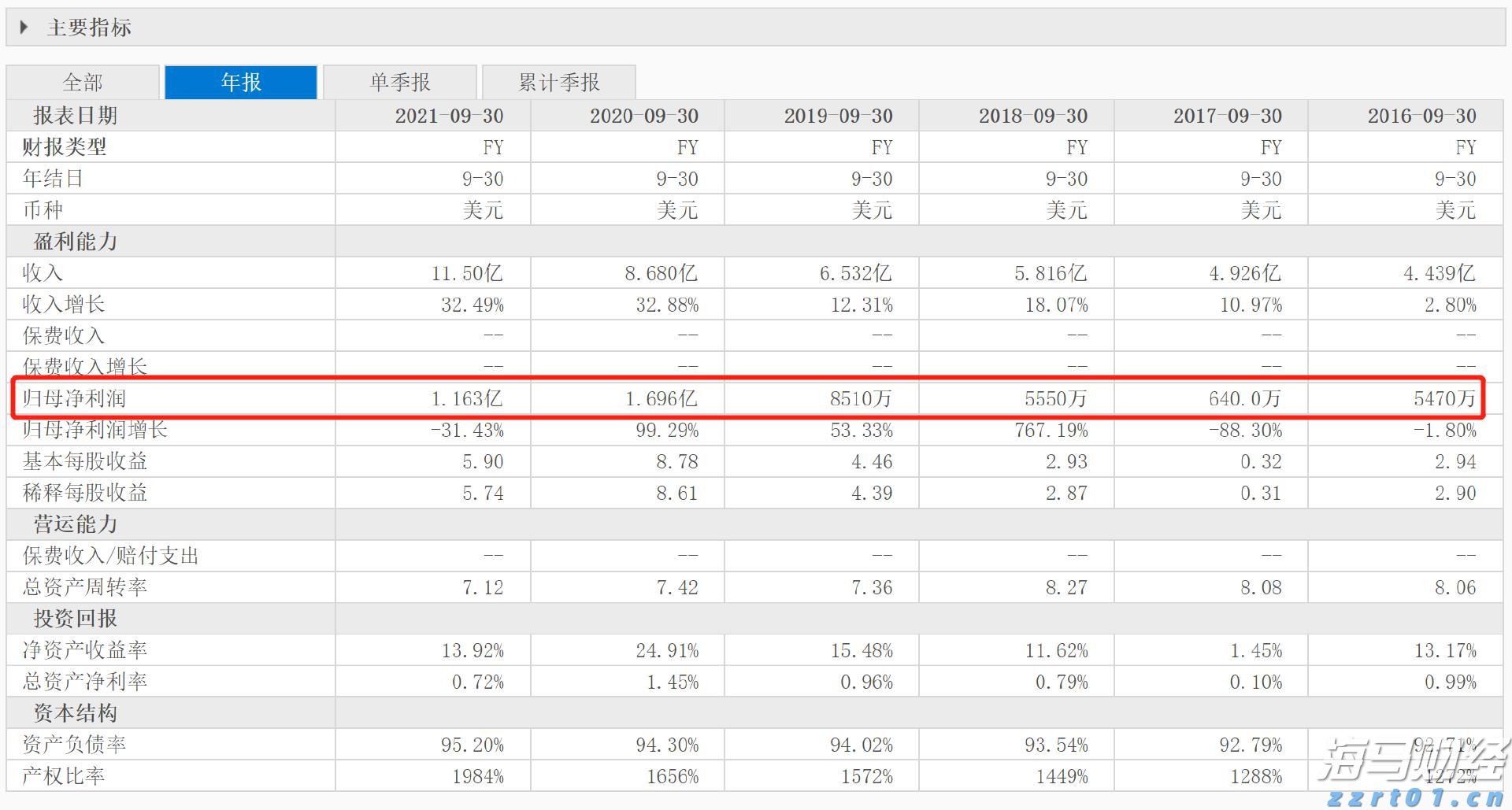 黔西南州住房公积金“十条措施”助力百姓住有所居