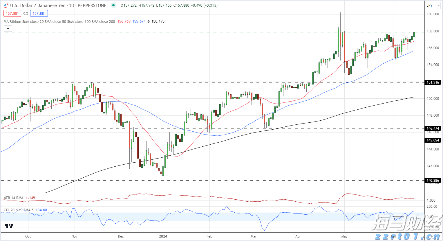 为家乡我愿意｜黄宇宁：珠海这片土地有魔力，要让更多的人在这里被成就