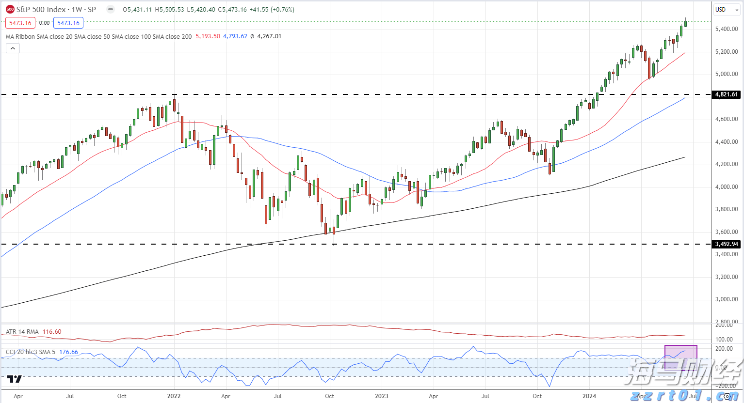 日本首相石破茂决定辞职