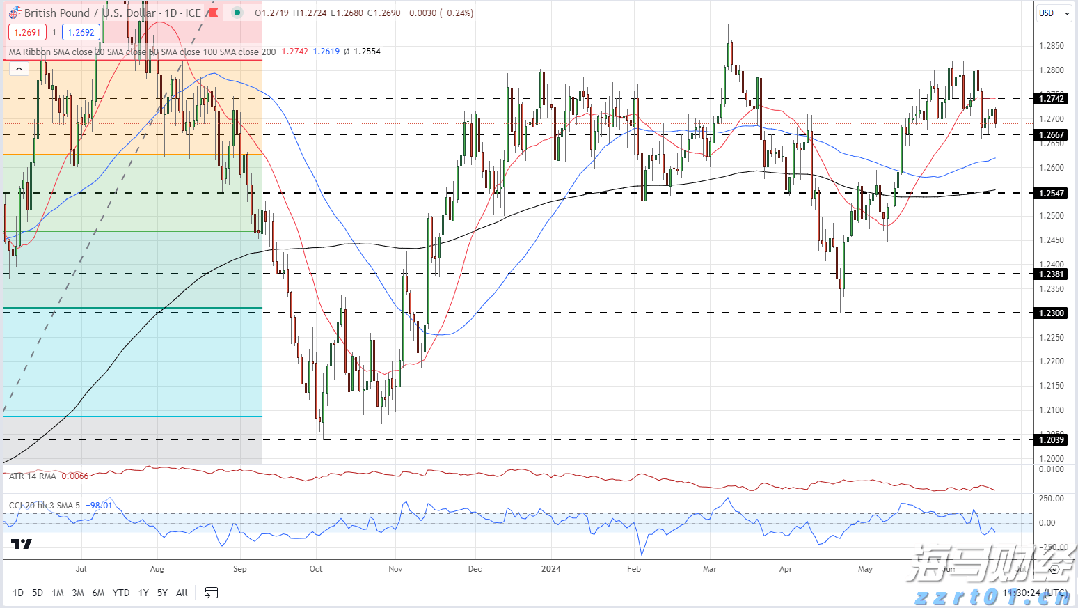 央行：继续实施适度宽松货币政策