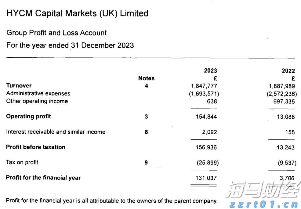 山西：全面构筑现代化市场监管新格局