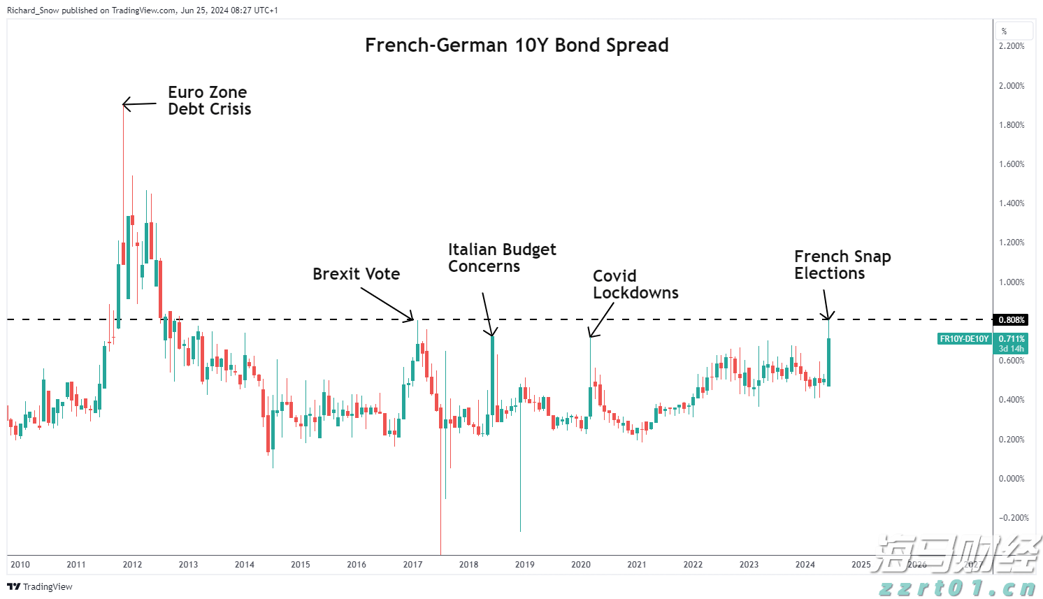 阅兵空中梯队怎么看？盘点划过天际的骄傲战鹰
