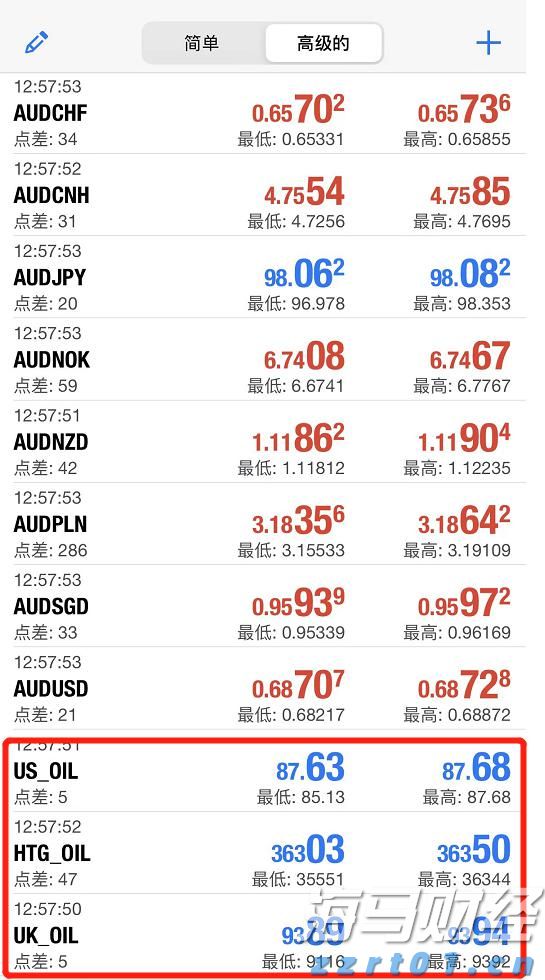 主要产油国10月将继续增产