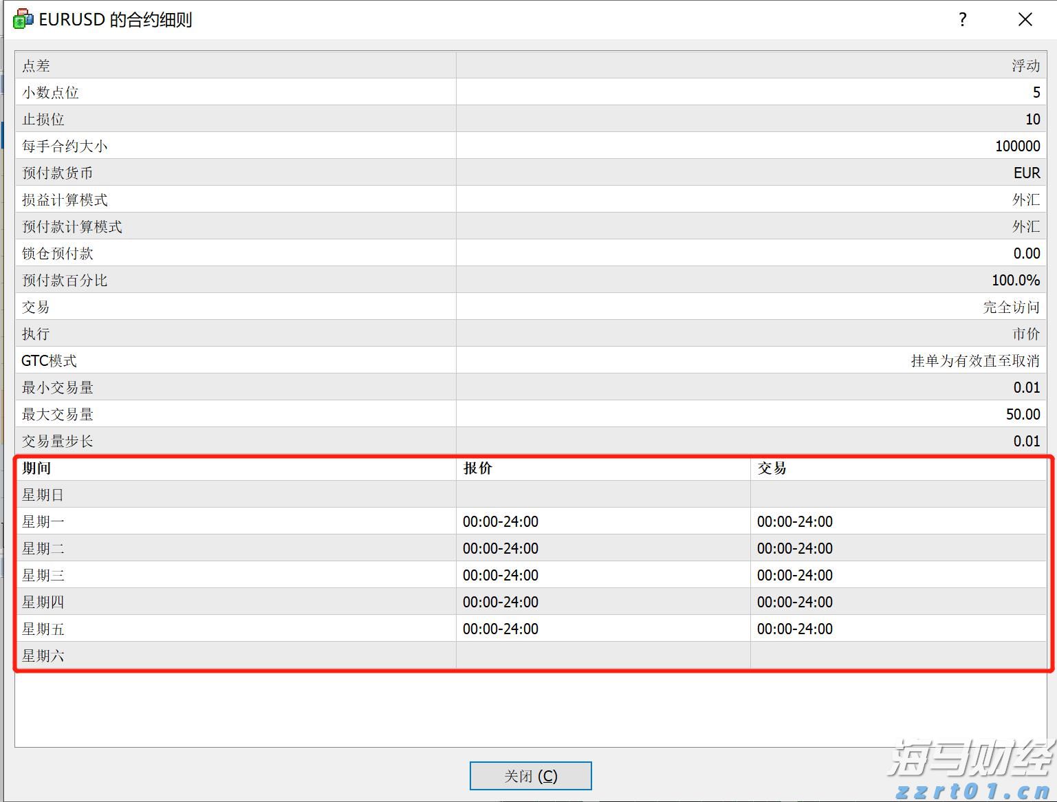 美国7月就业数据疲软助推美债上涨，美联储9月降息可能性加剧