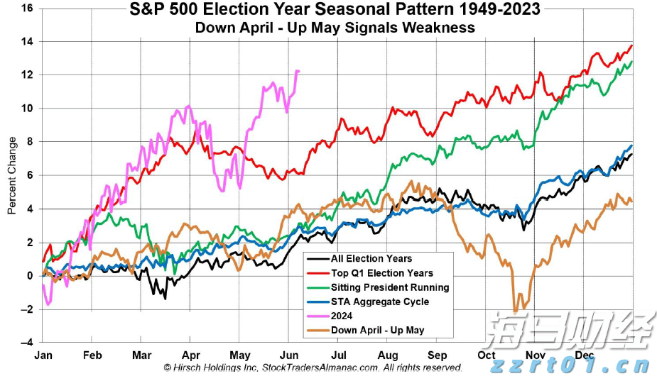 滚动丨广东16市公布经济“半年报”，汕头增速0.5%