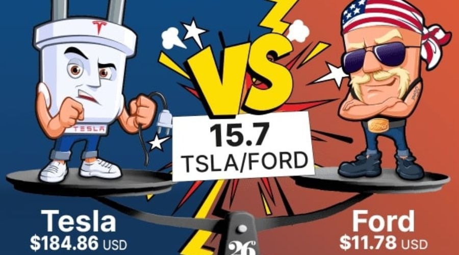 对标先进 筑巢引凤